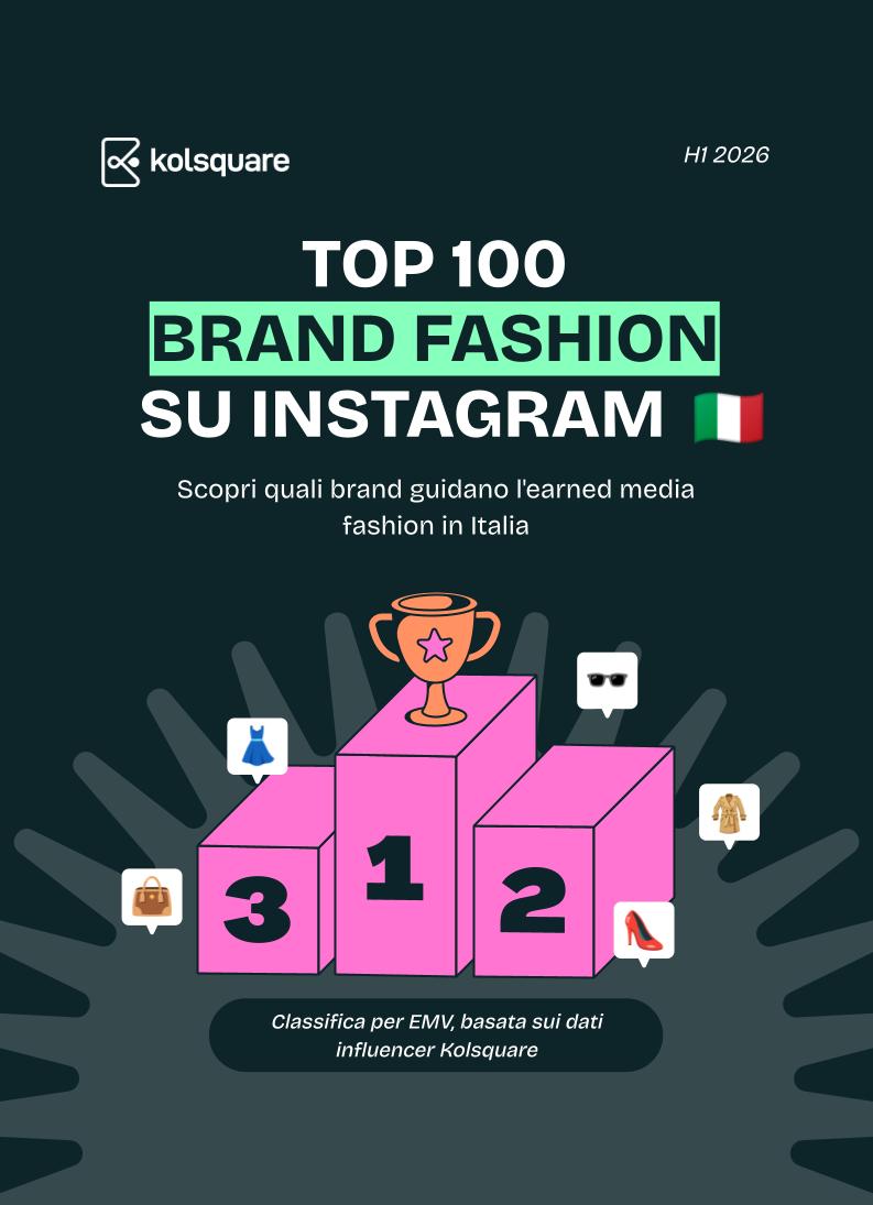 La classifica dei 100 brand di moda più menzionati su Instagram