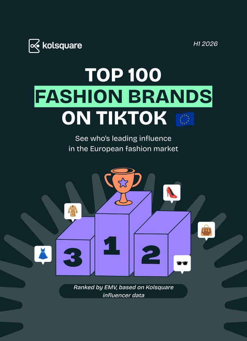 Top 100 Fashion brands mentioned on TikTok - Europe