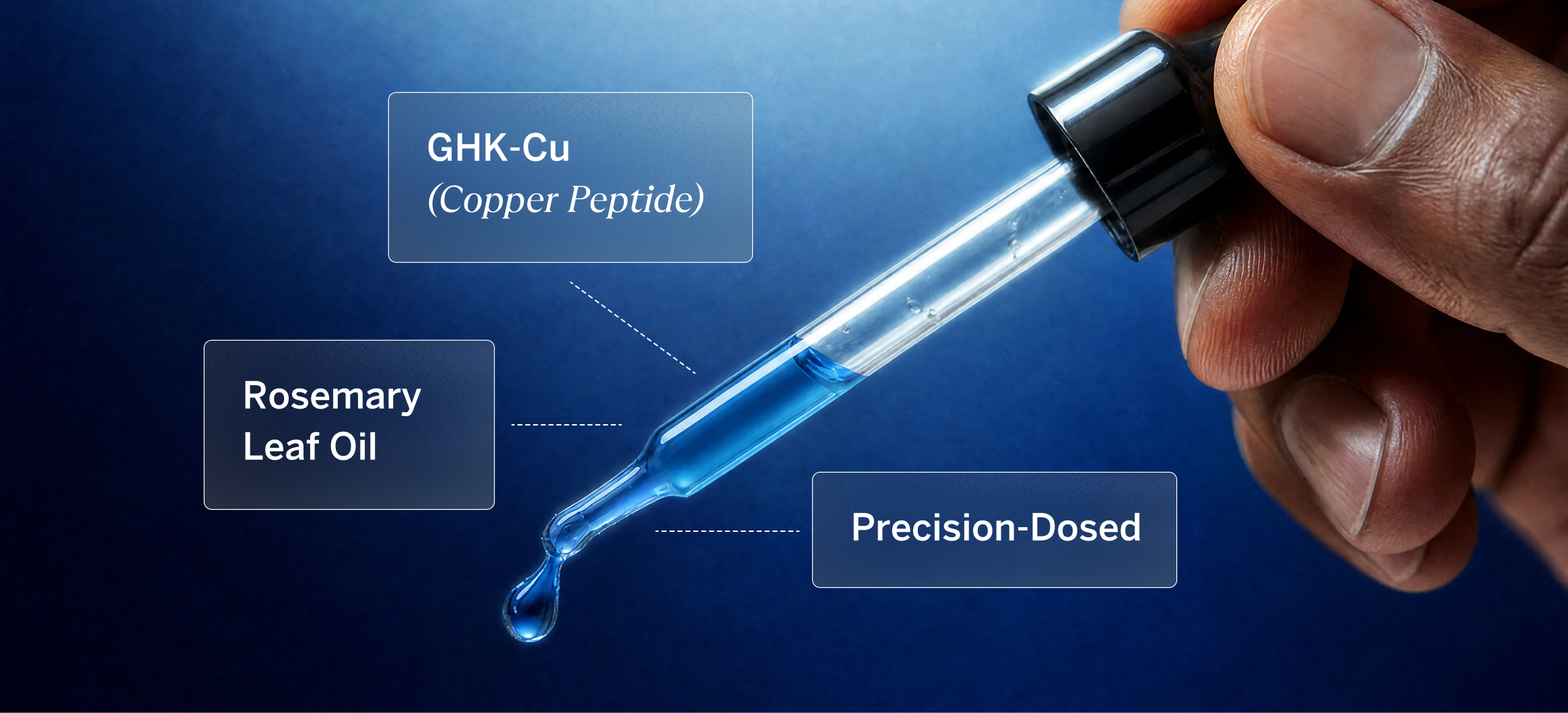 Topical GHK-Cu for Hair: Copper Tripeptide-1 Explained | Follicle Report