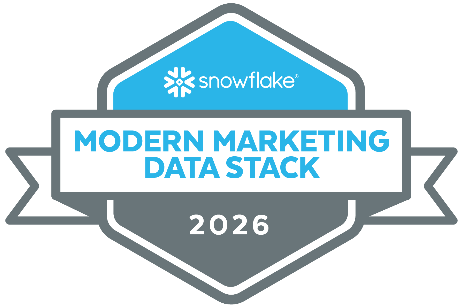 snowflake modern marketing data stack