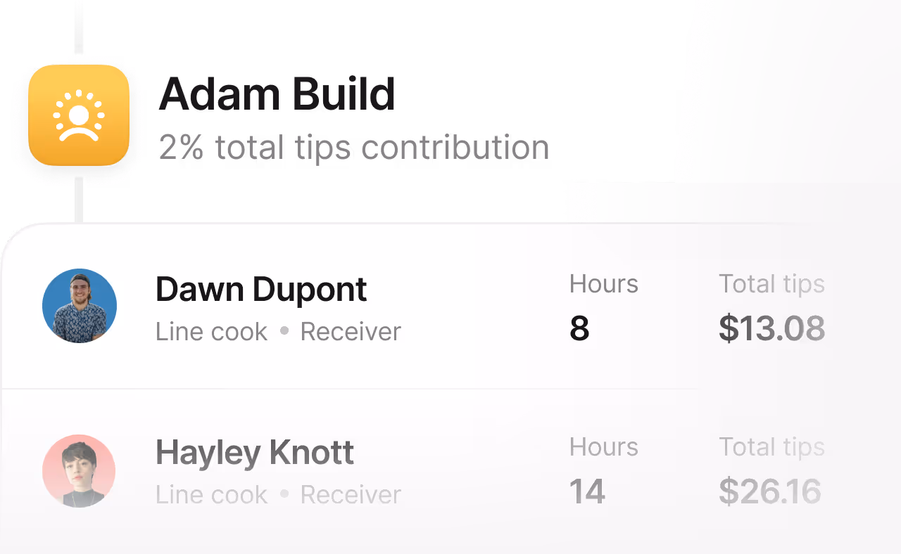 Phone notifications from AnyDay Financial app