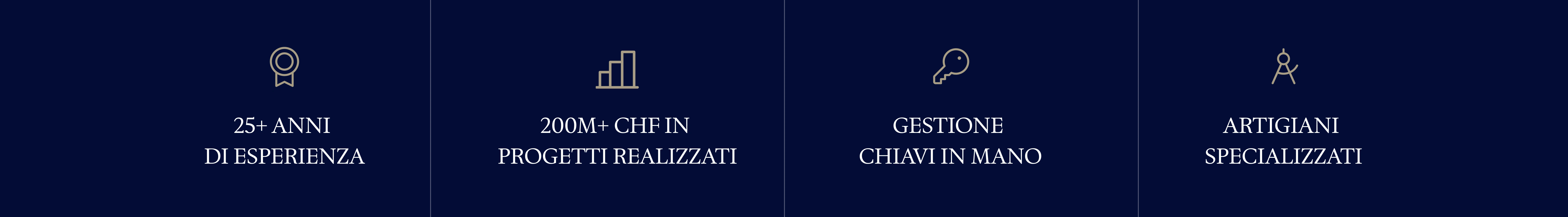The Advantages section of the luxury villa renovation website's Homepage