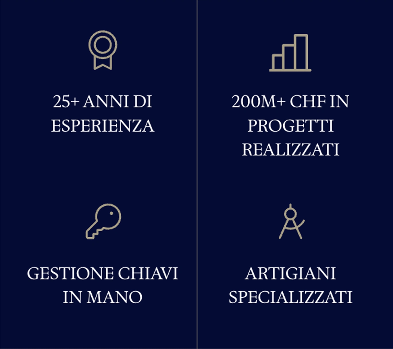 The Advantages section of the luxury villa renovation website's Homepage
