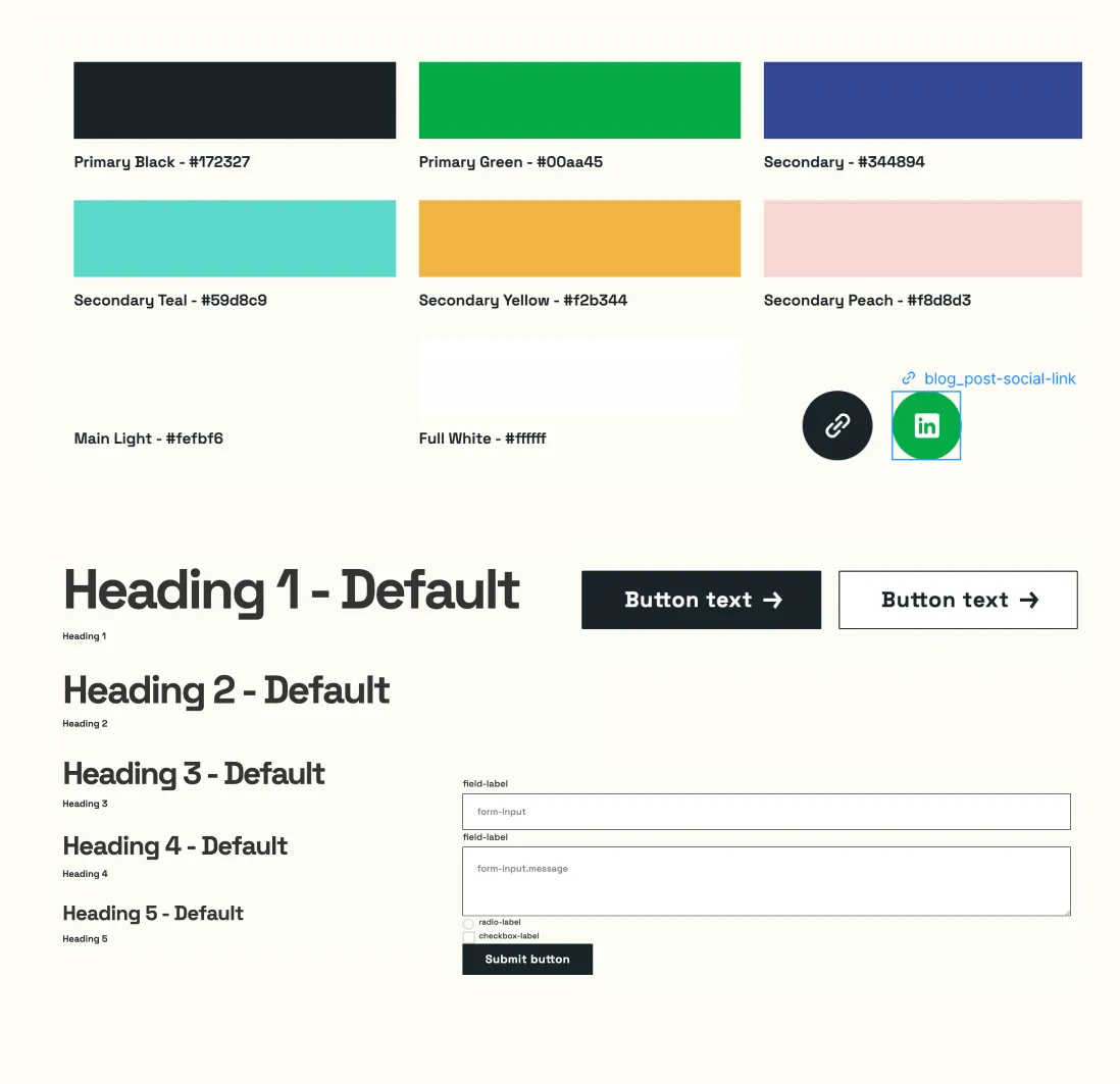 An image of Finture's style system. 