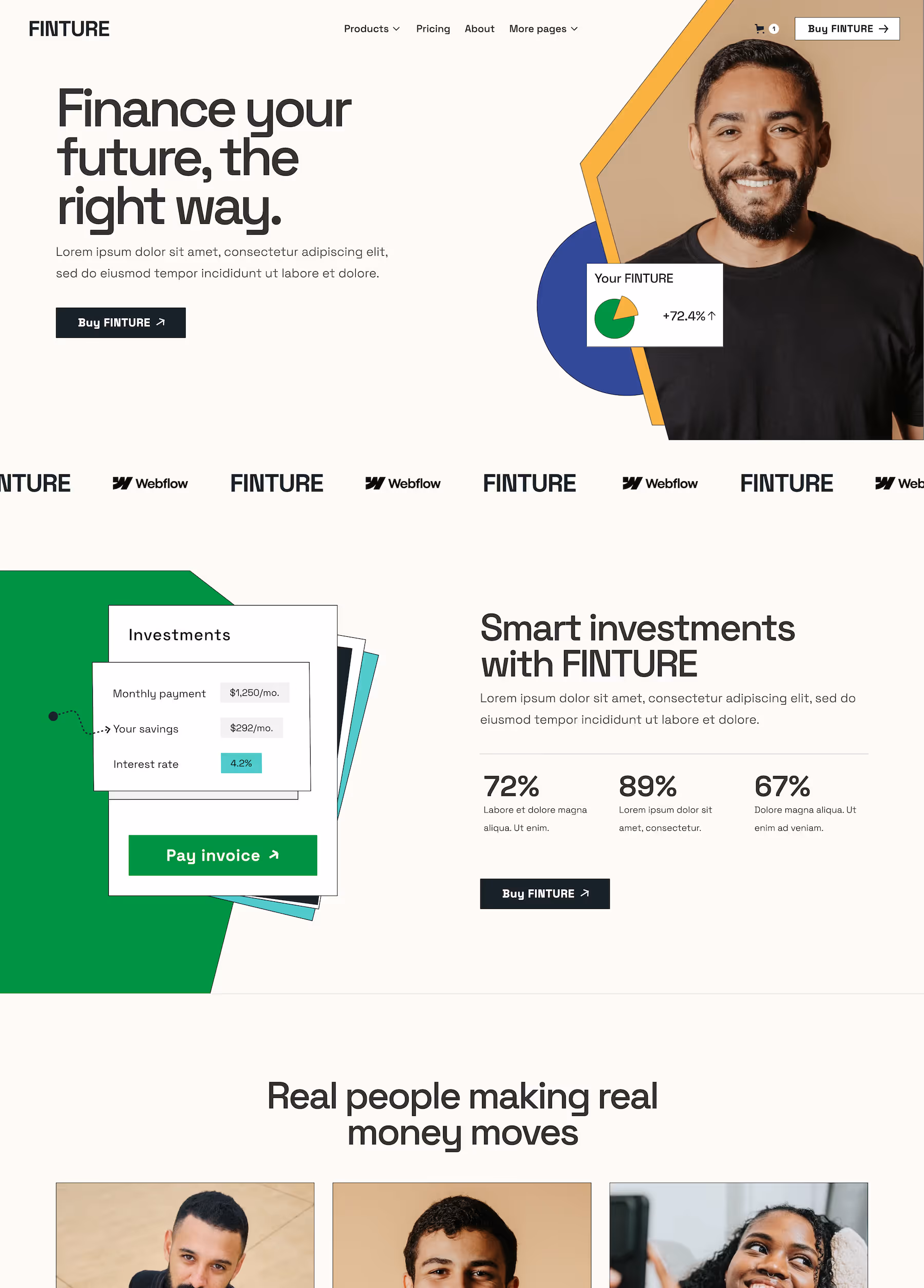 A webpage from the Finture Webflow template.