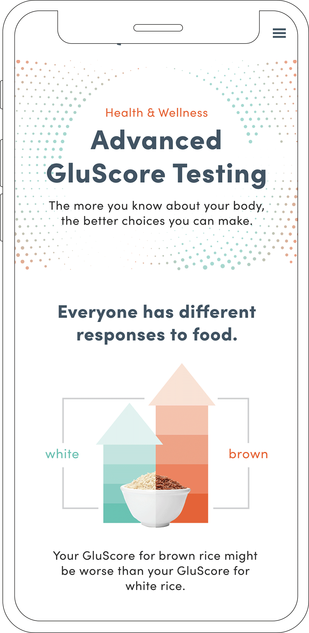 mobile version of gluscore landing page, top half
