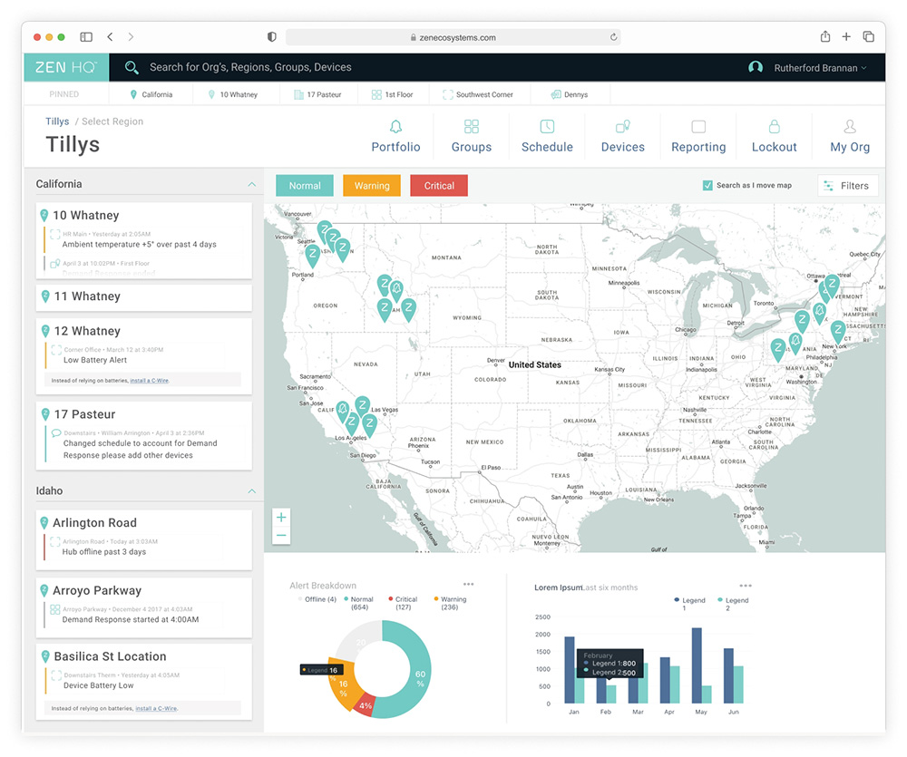 Zen HQ portfolio screen