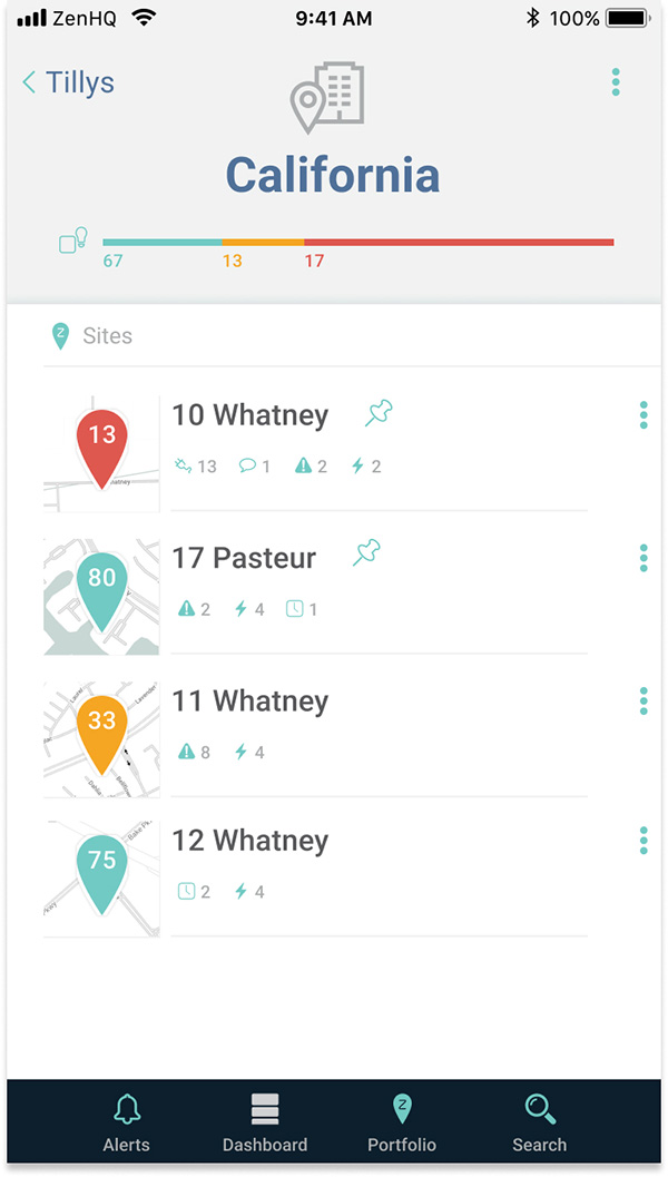 List view of sites for California location