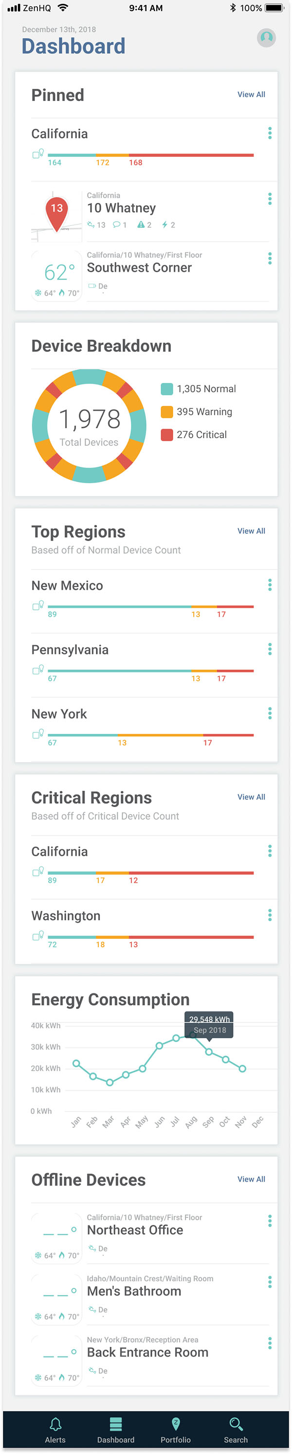 App dashboard mockup