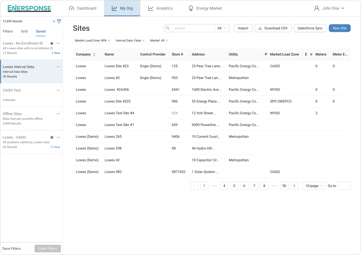 Dashboard interface showing a list of sites under 'My Org' tab with columns for company, name, control provider, store number, address, and utility details.