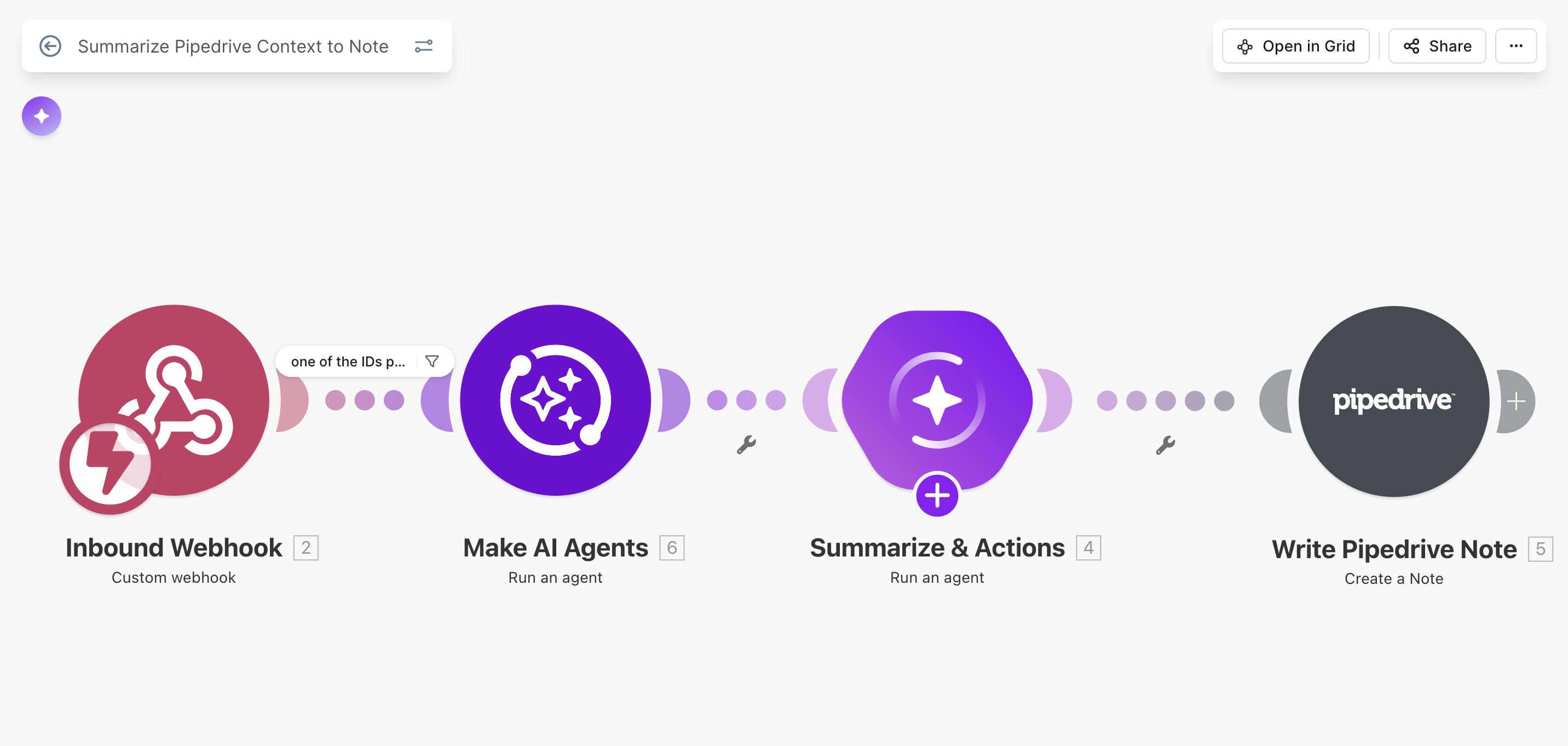 Make.com AI summarizer scenario for Pipedrive