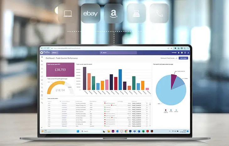 Profit4 Sales Dashboard