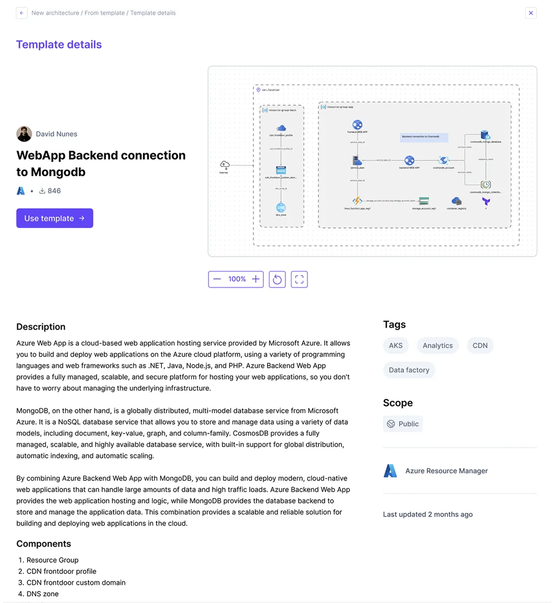 Template details page showing WebApp Backend connection to Mongodb by David Nunes with architecture diagram and description about Azure Web App and MongoDB integration.