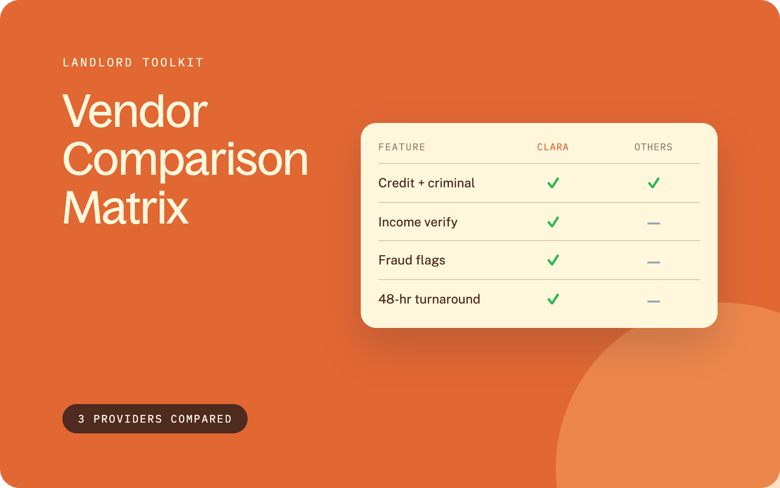 Rent with Clara Vendor Comparison