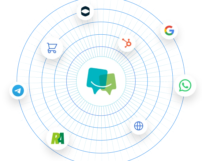 Omniflex CRM