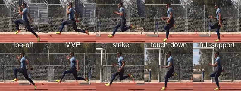 Sprinting Mechanics Made Simple: Max Velocity
