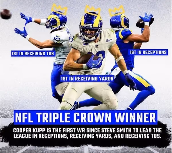 My Off-Season Training w/ Cooper Kupp (Part 1)