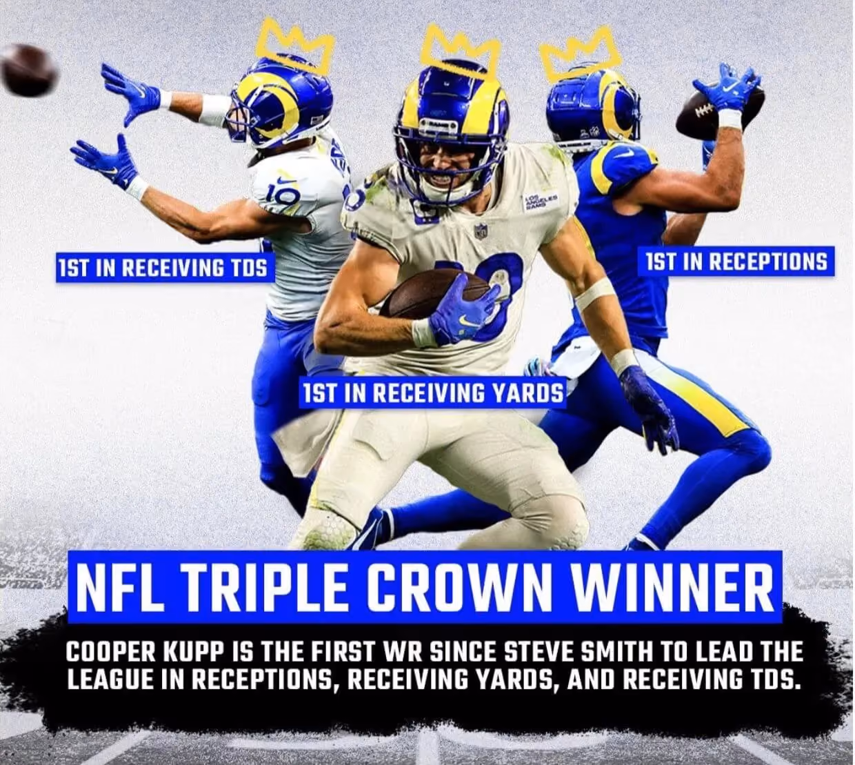 My Off-Season Training w/ Cooper Kupp (Part 1)