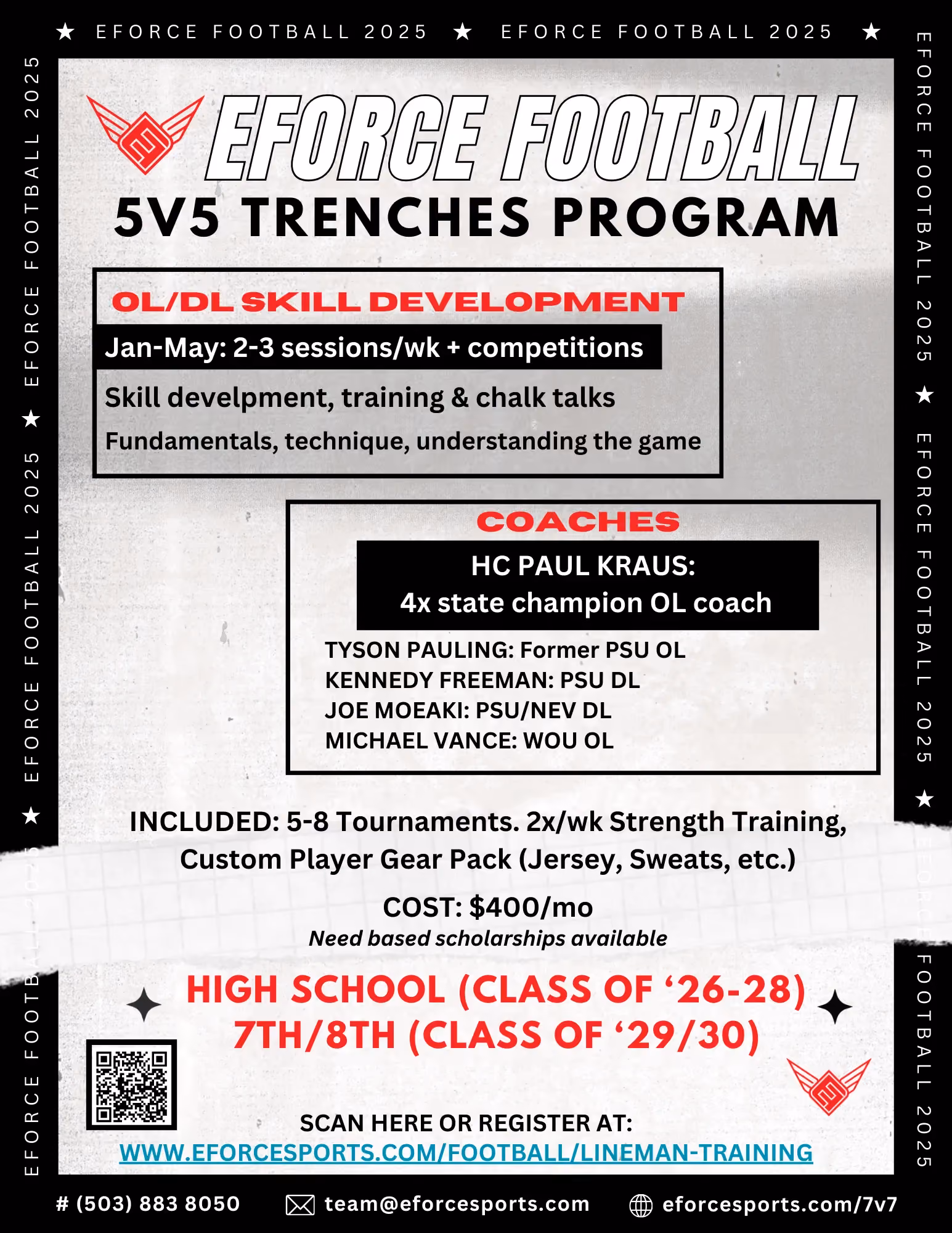 Trenches 5v5 Program