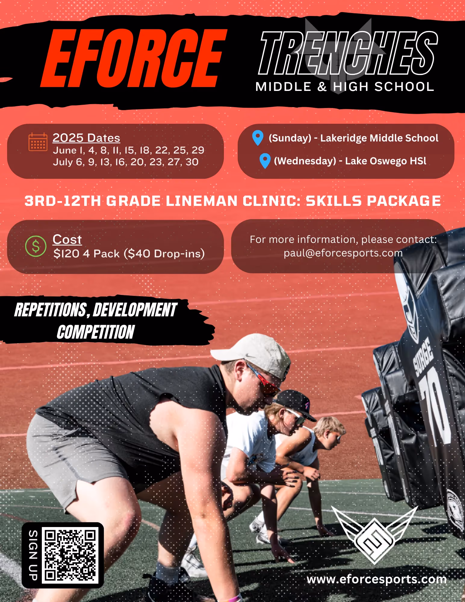 OL/DL Trenches Summer Sessions
