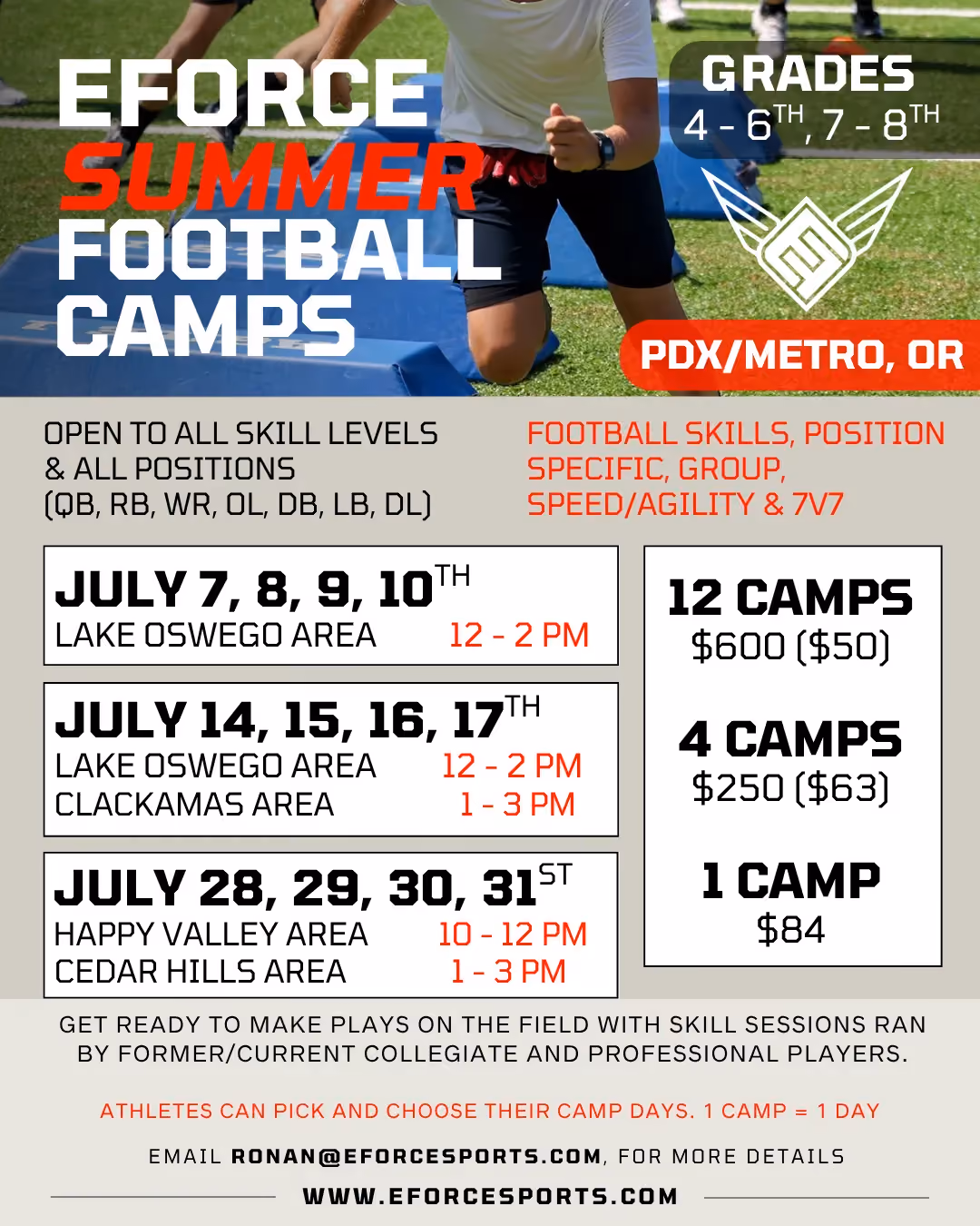 Football Summer Camps - PDX/Metro