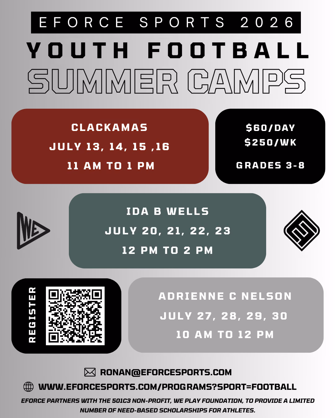 Portland Metro Area Youth Summer Football Camps