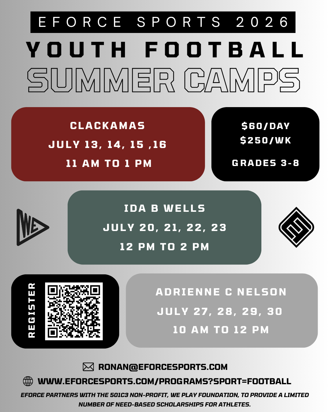 Portland Metro Area Youth Summer Football Camps