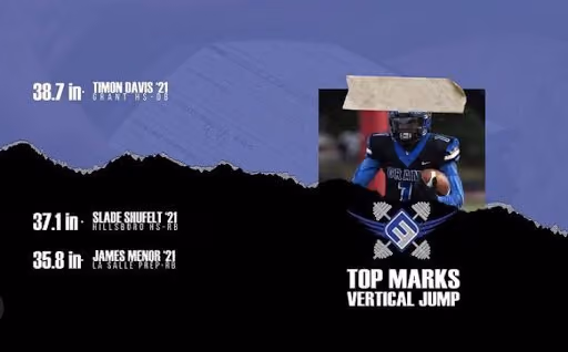 Timon davis top marks vertical jump