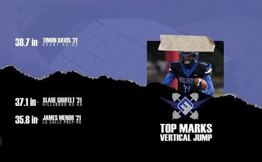 Timon davis top marks vertical jump