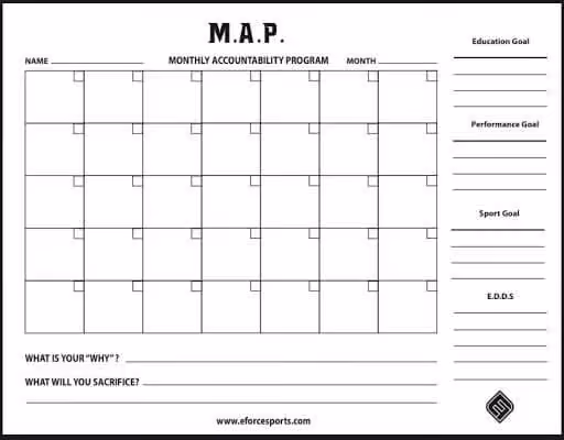 Monthly Accountability Program chart