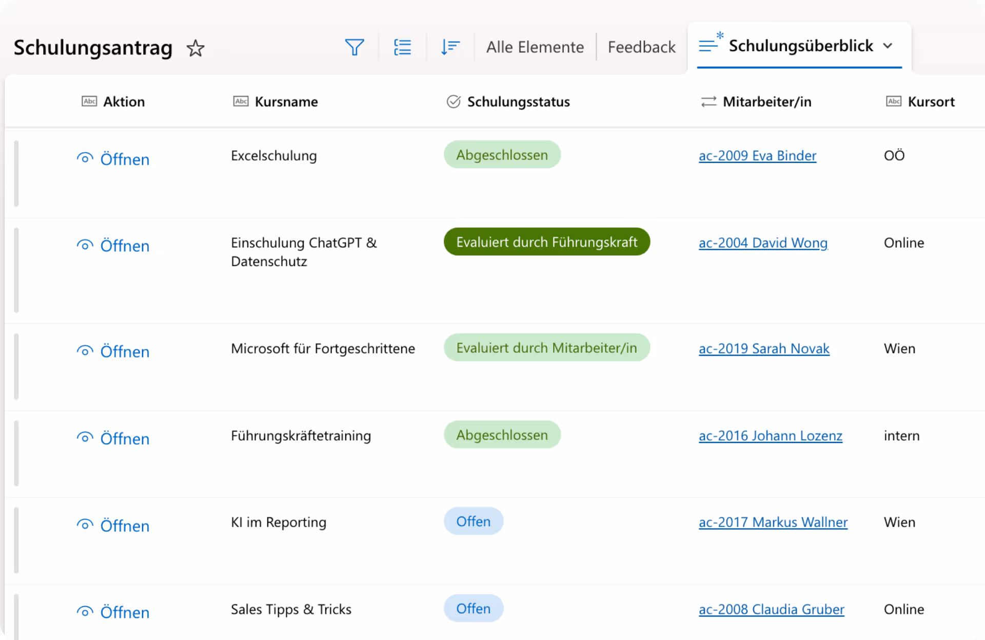 Screenshot zeigt Schulungsanträge in pemundo.