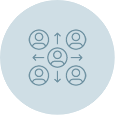 Strategic connections with key decision-makers