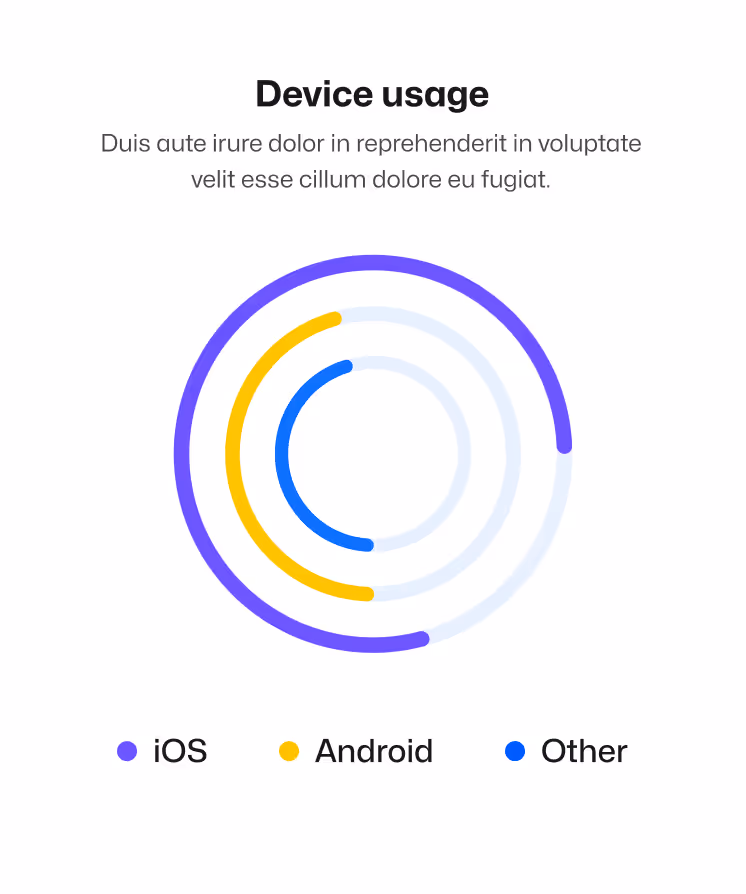 Start Tracking - Simpletech X Webflow Template