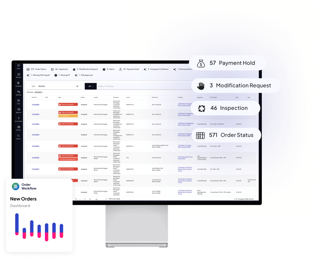 Jaro: Real Estate Appraisal Automation and Workflow