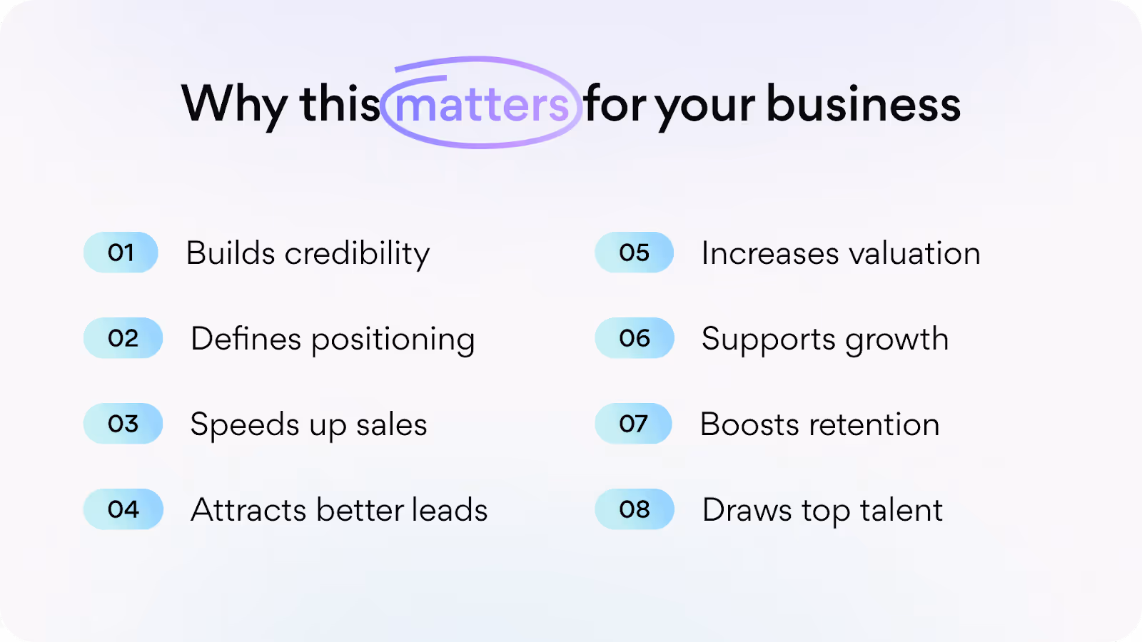 How the right b2b brand strategy matters for SaaS and Fintech businesses