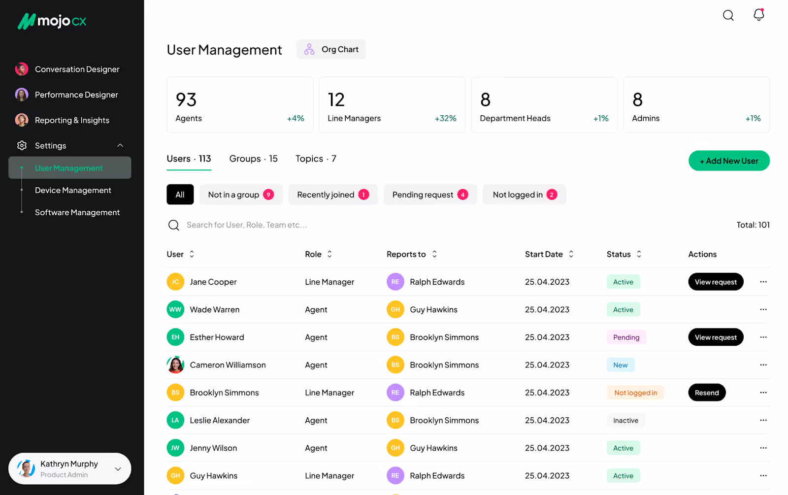 Example of a B2B SaaS branding 