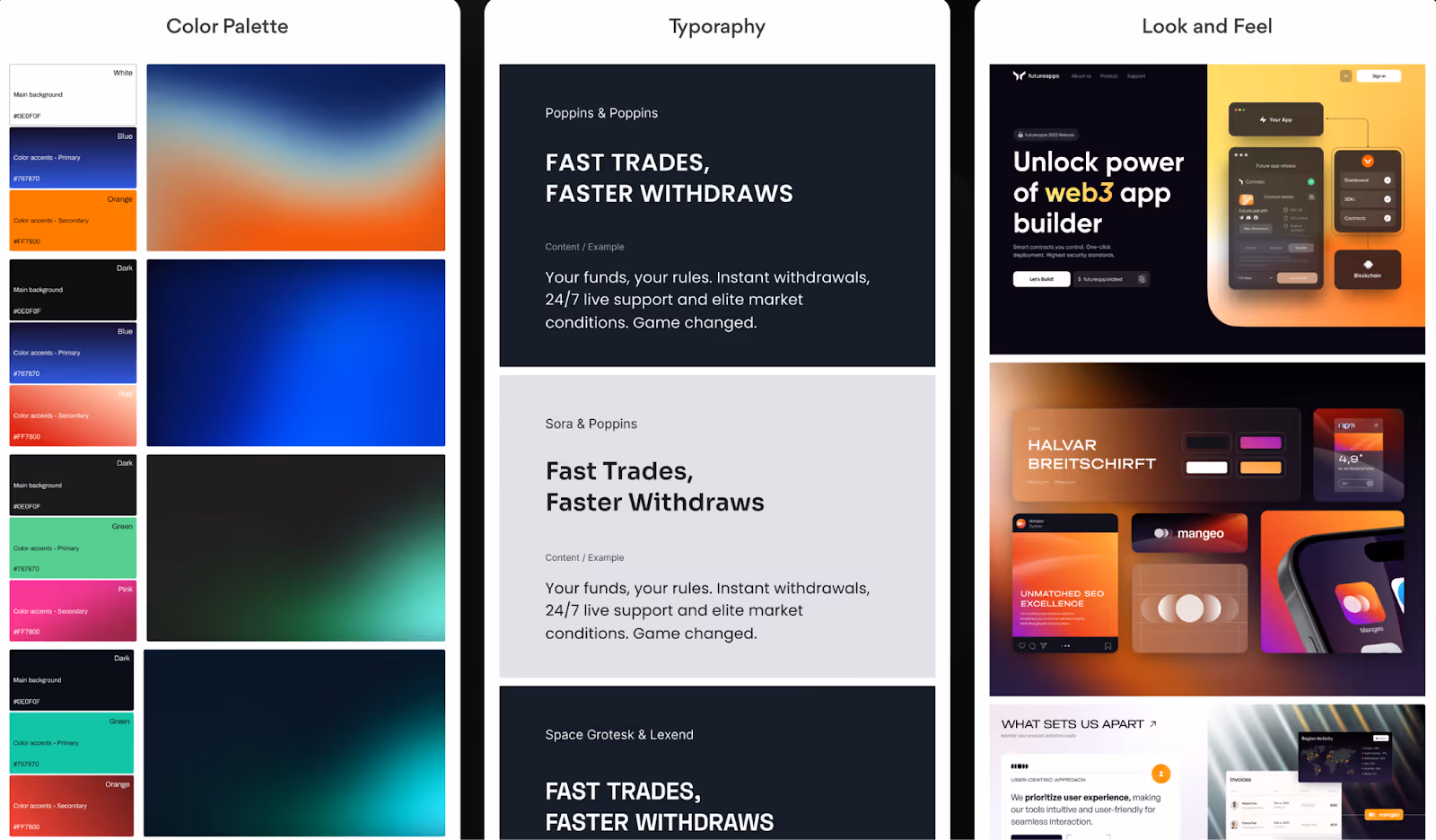 Astra Fintech case example