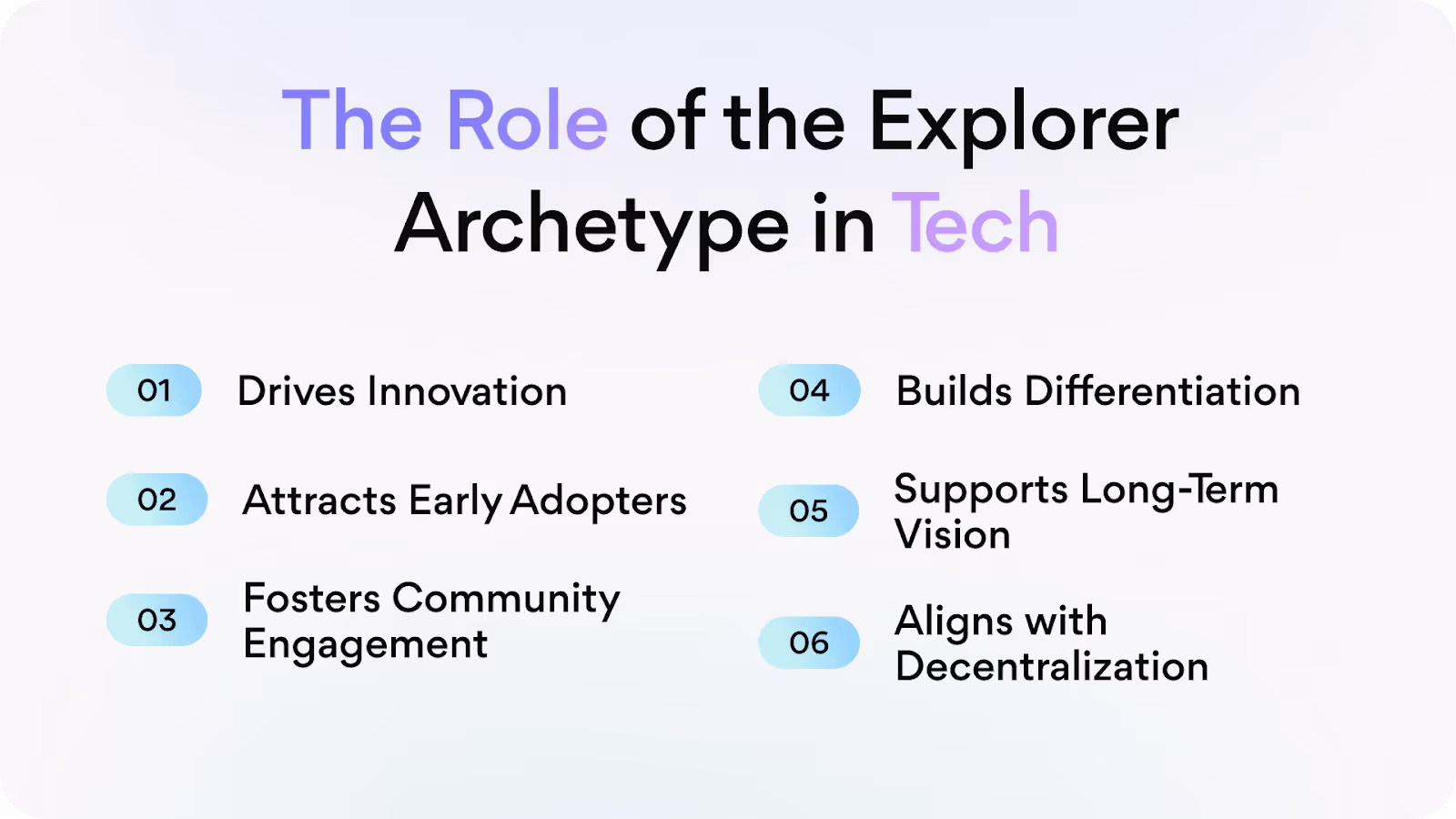 The Role of the Explorer Archetype in Tech