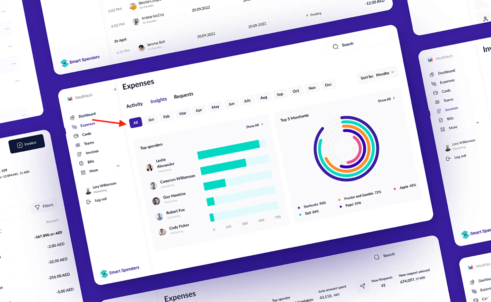 Persistent filters in a SaaS.