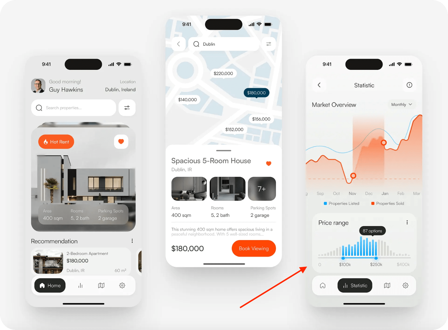 UI demonstrating best practices for range slider filters.