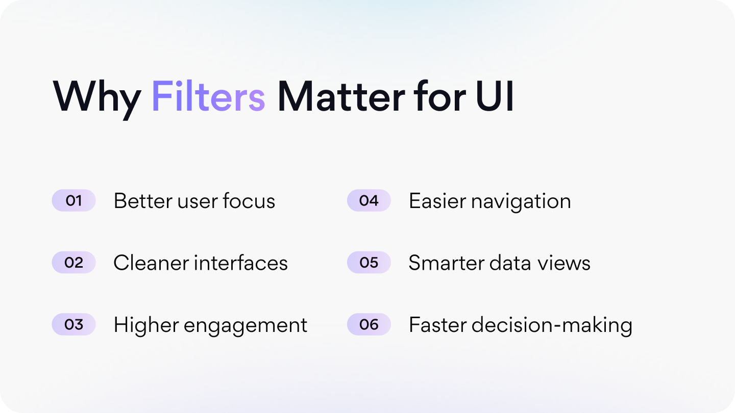 Why filters matter for UI.