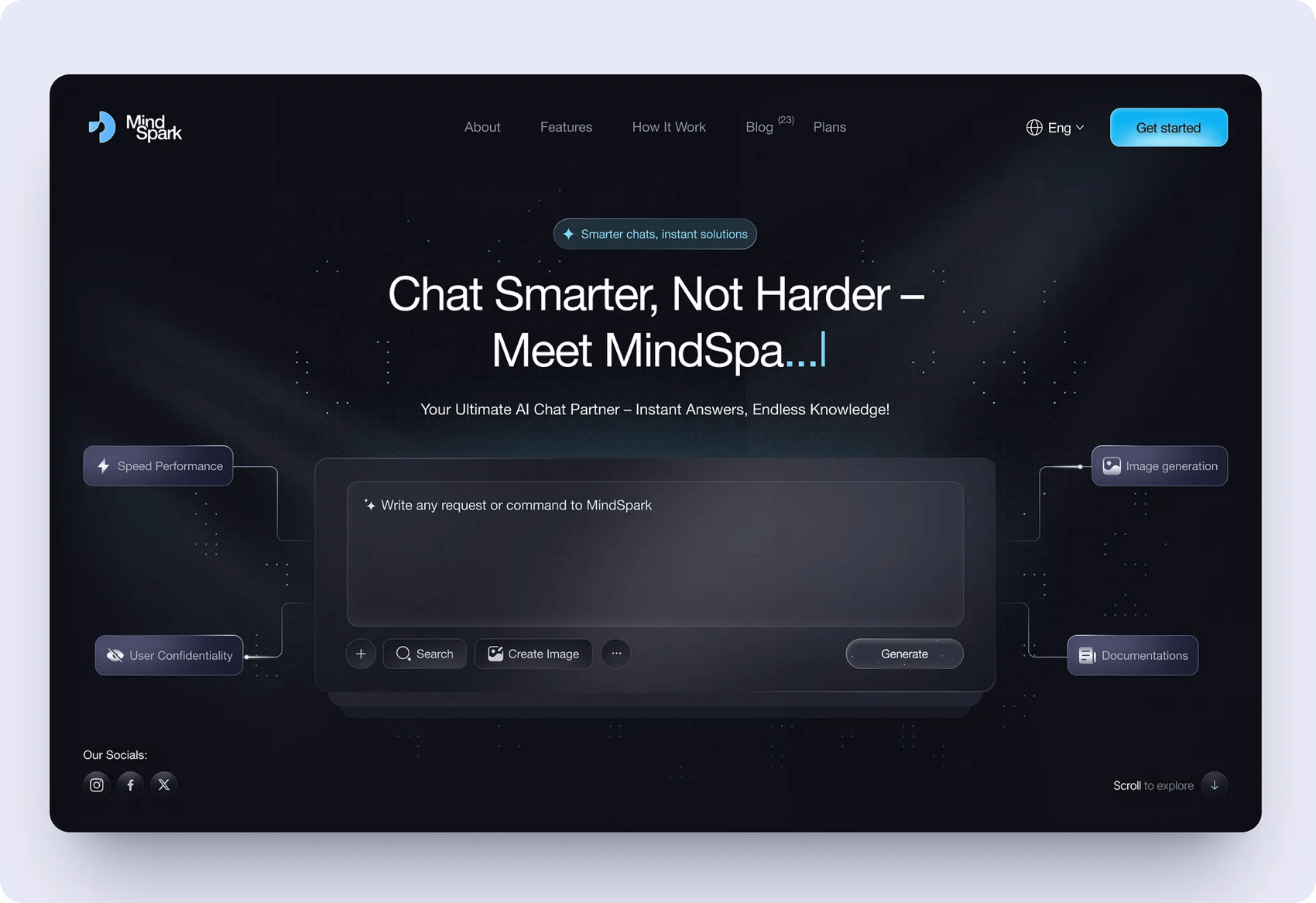 Chatbot design concept