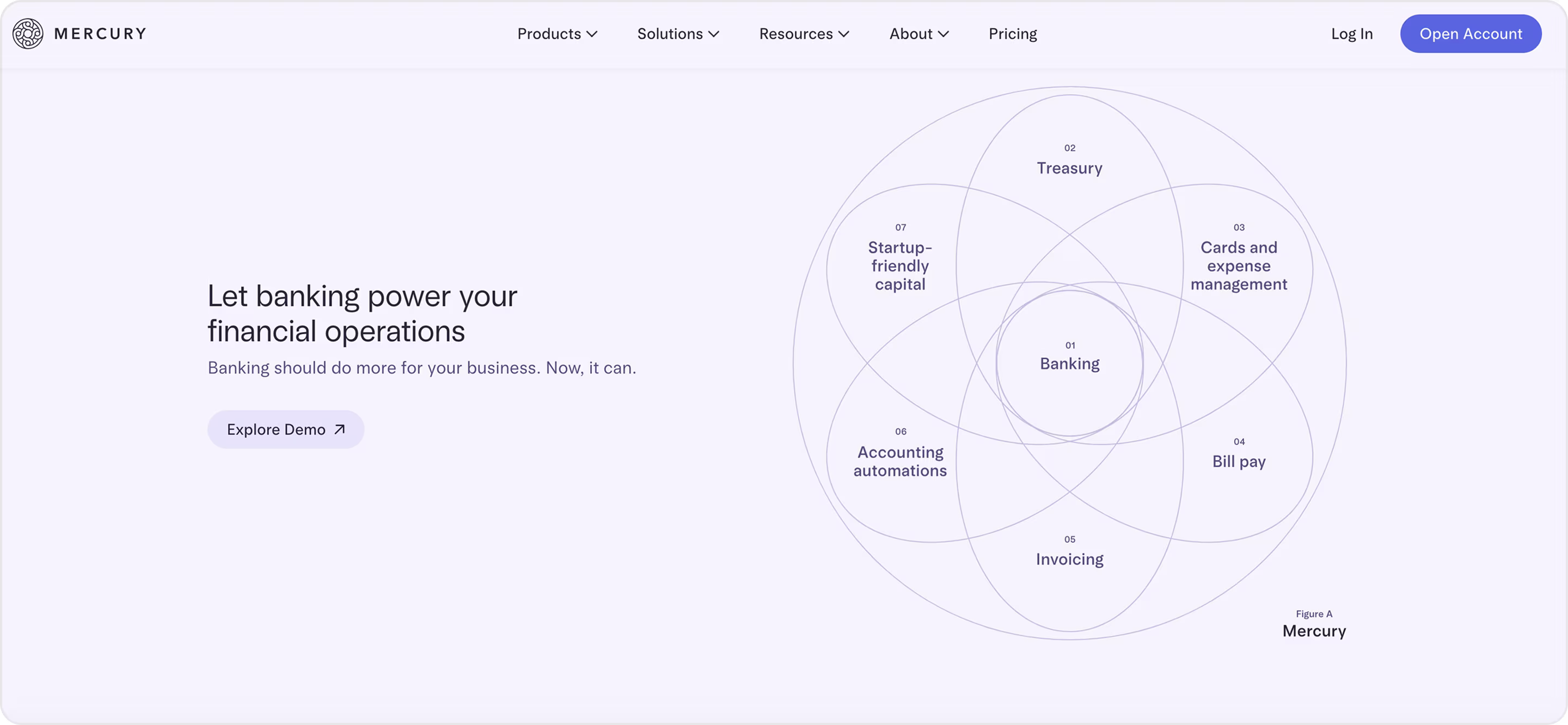 Mercury website design