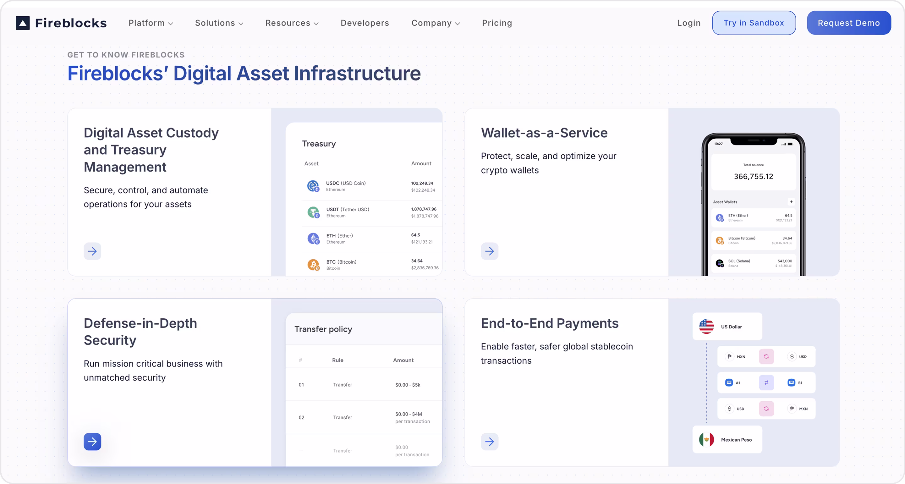 Fireblocks website design