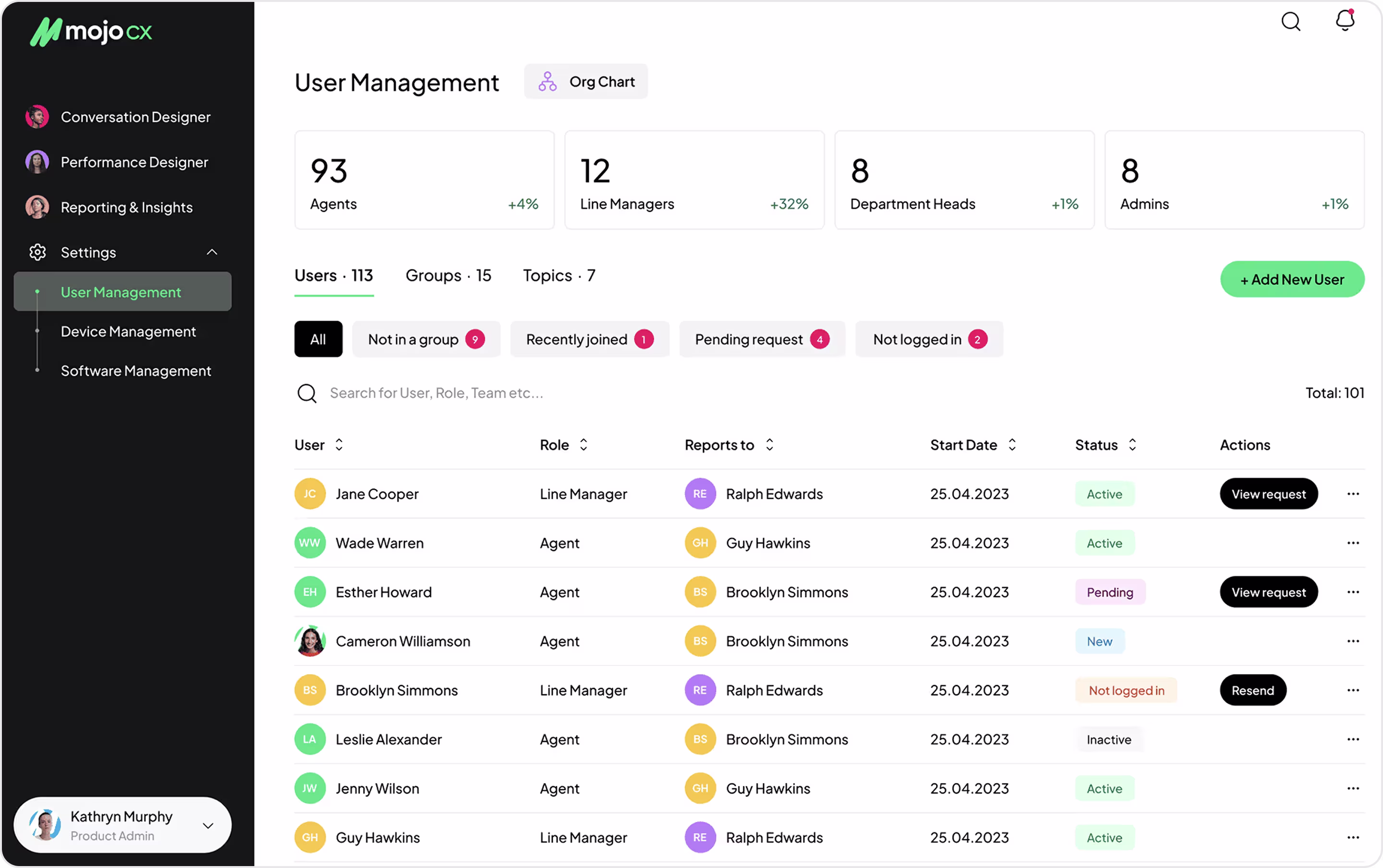 MOJO CX website design