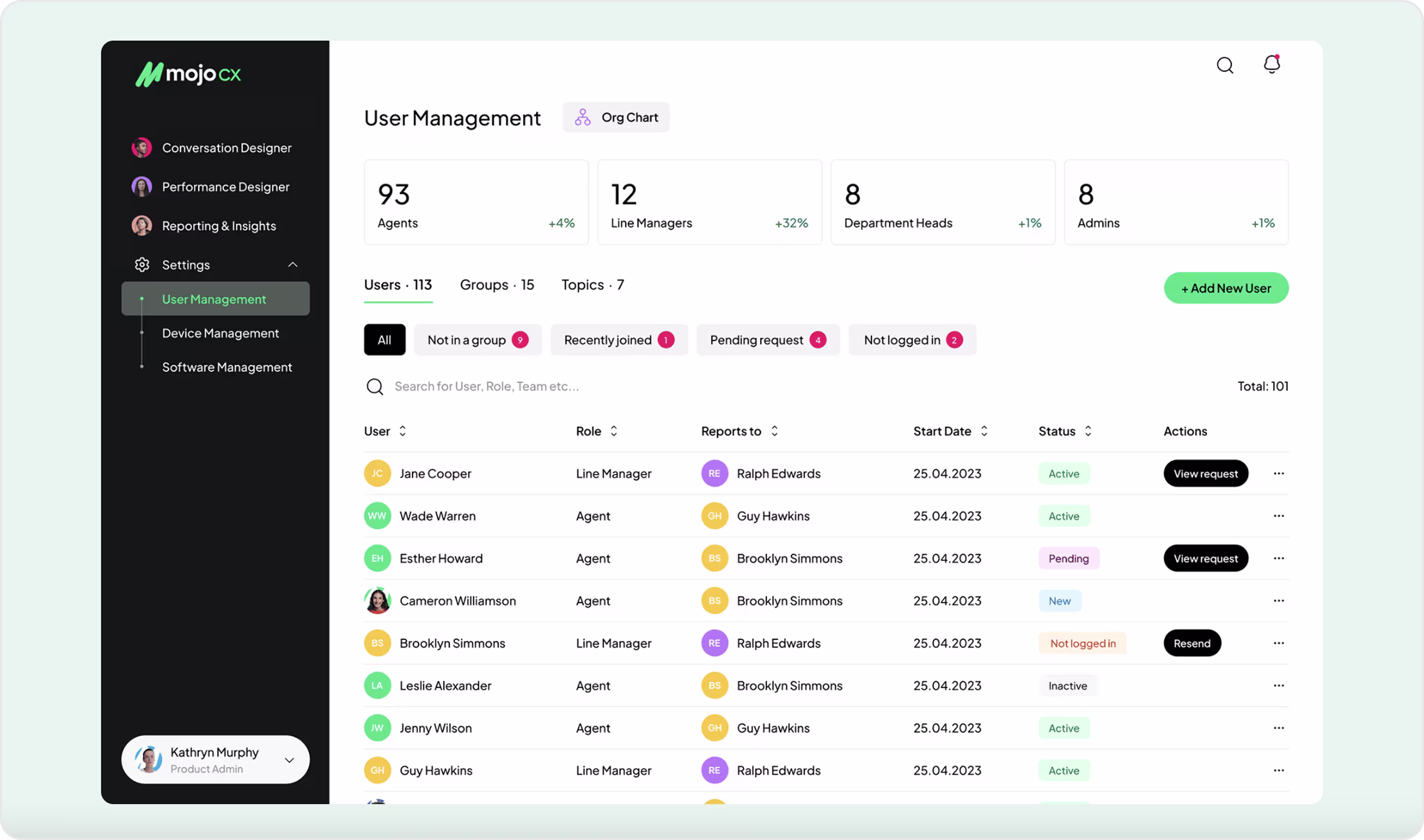 MojoCX website design example
