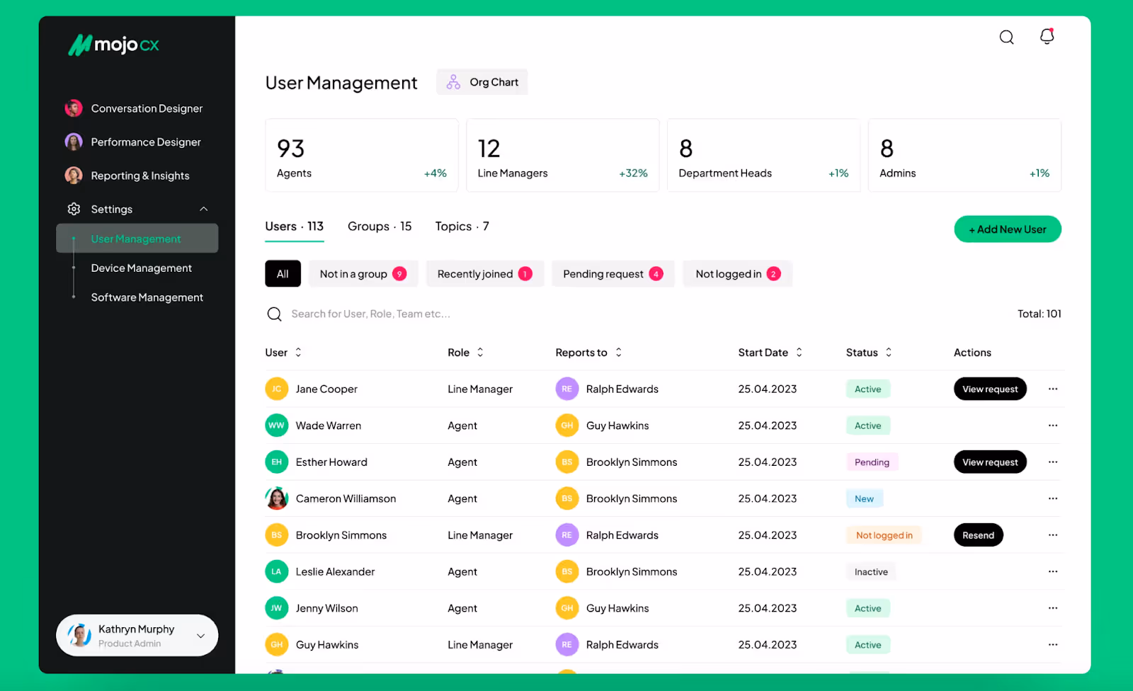 MojoCX product design example