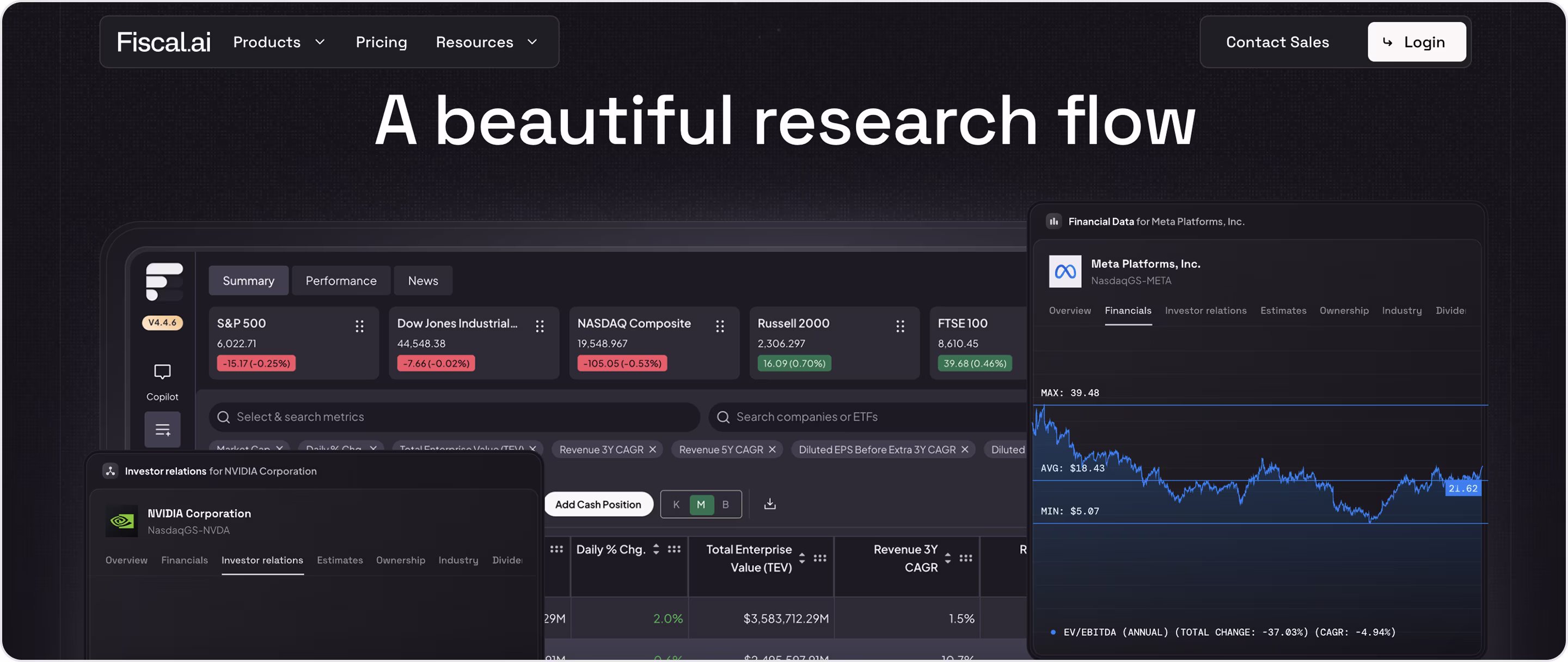 Fiscal.ai branding example
