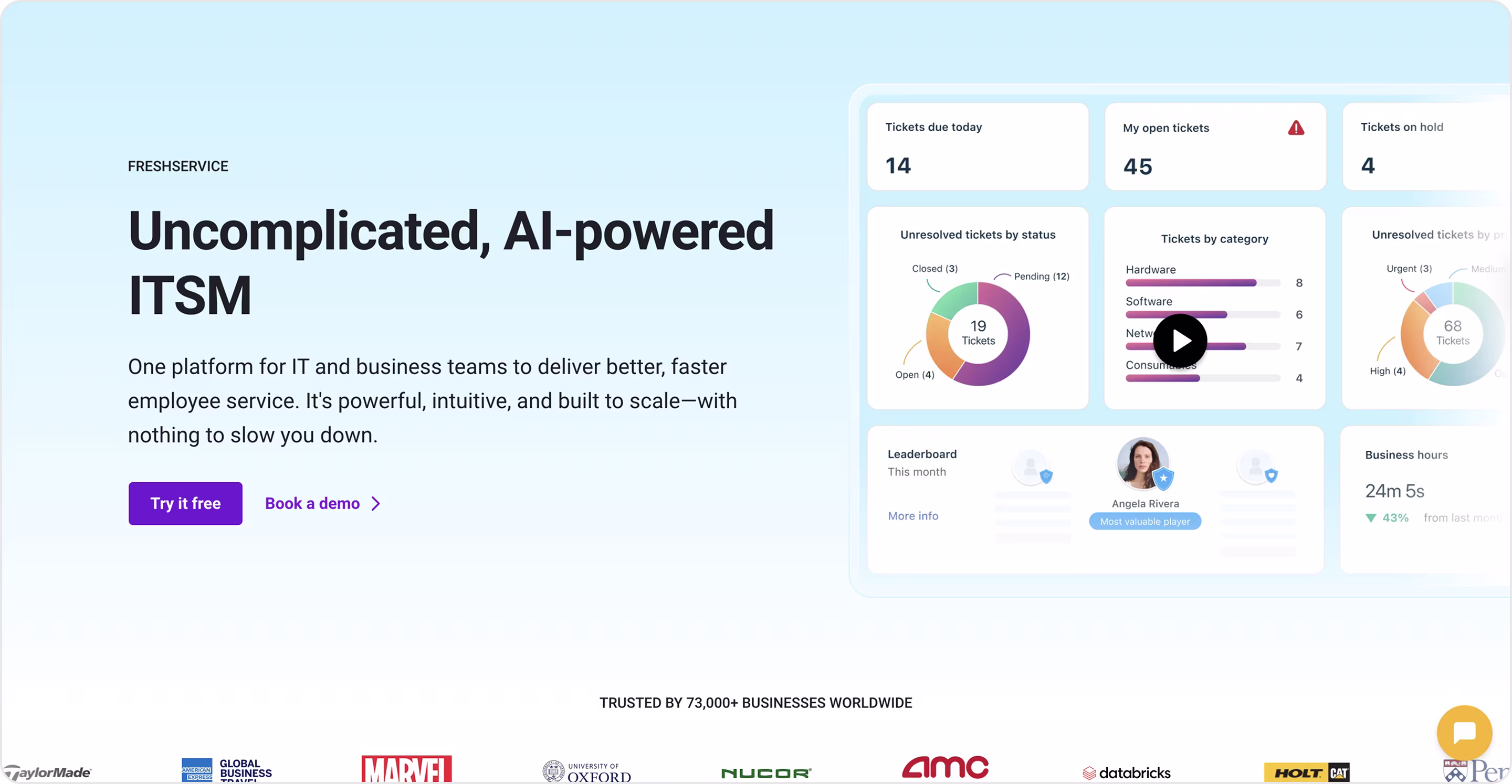 Freshservice landing page example