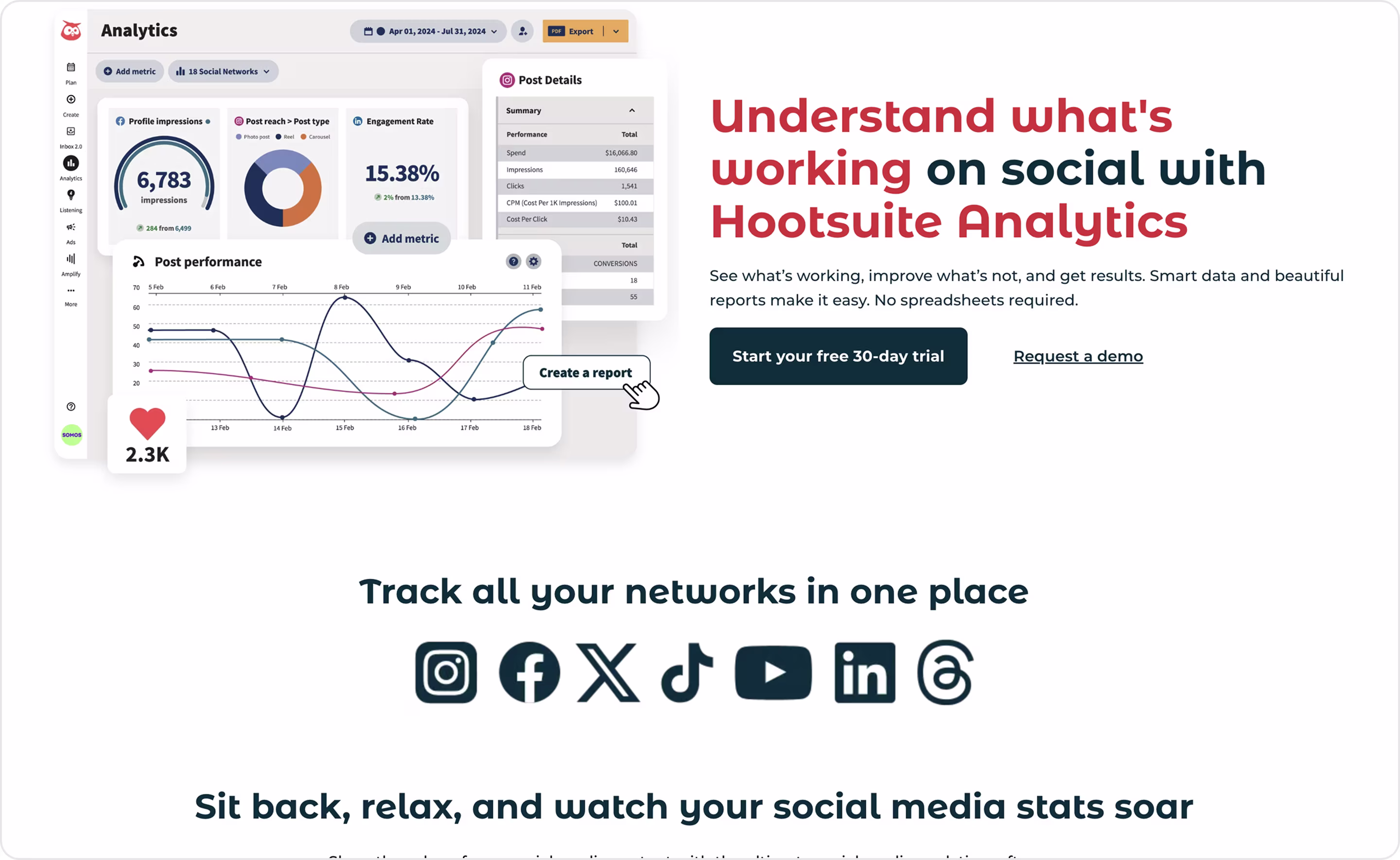Hootsuite landing page example